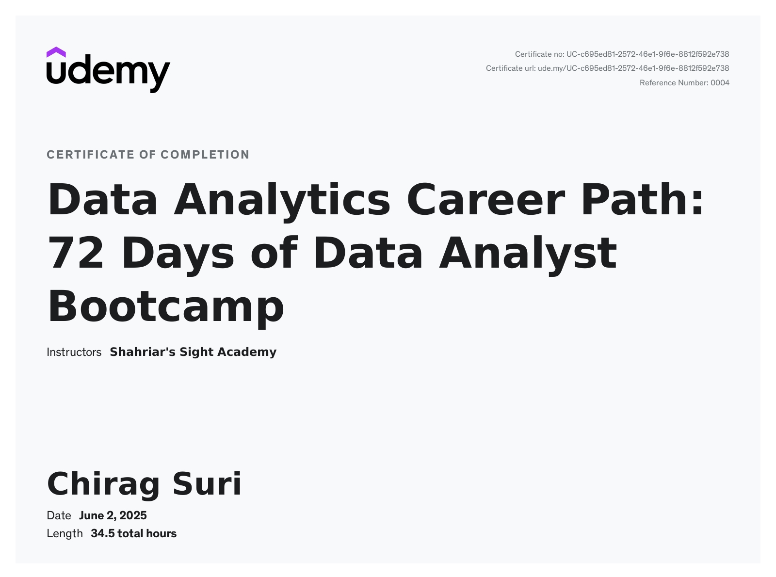 Data Analyst Certification